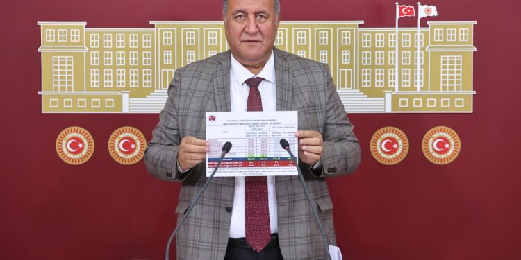 Gürer: “Besici de, kasap da, tüketici de et fiyatlarından dert yanıyor”