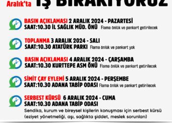 UZM. DR. POLATÖZ, “SAĞLIK ONURU İÇİN AİLE HEKİMLERİ 5 GÜN İŞ BIRAKIYOR!”