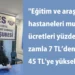 MUAYENE ÜCRETLERİNE YÜZDE 542 ZAM